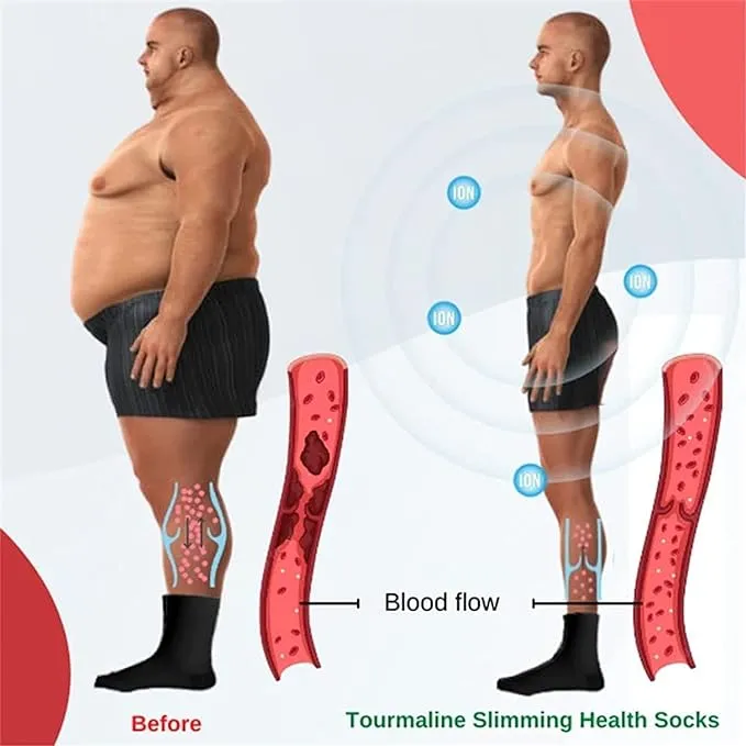 Slimming Health Sock™